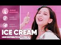 BLACKPINK Selena Gomez Ice Cream Line Distribution Lyrics Color Coded