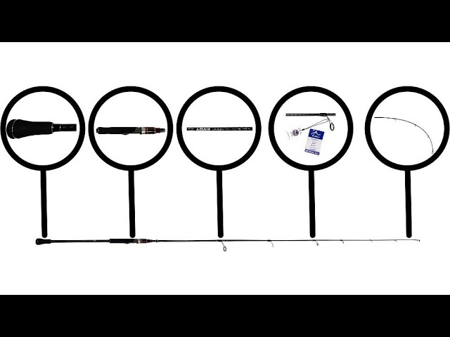 قصبة ALORJWAN