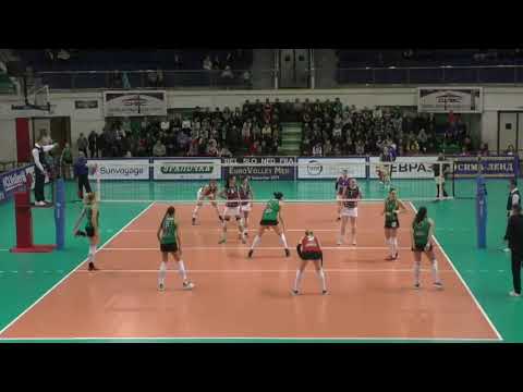 Champions League vs. Uralochka