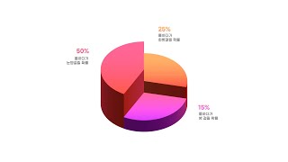 [디자인 꿀팁] 3차원 도형 그래프 만들고 싶다..?