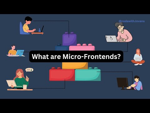 What are Micro Frontends? Detailed Explanation about micro frontends. #microfrontends