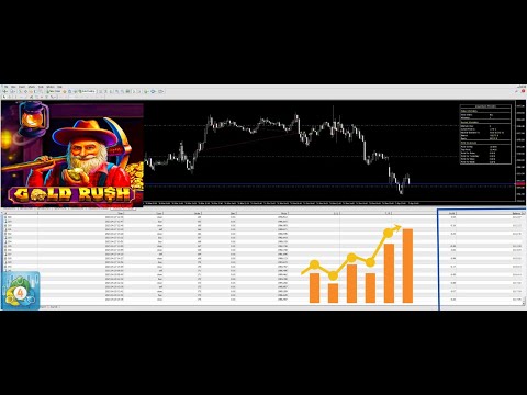 Gold Rush Pro MT4 Robot  Test and Review + Free Download #mql5  #forex  #robots