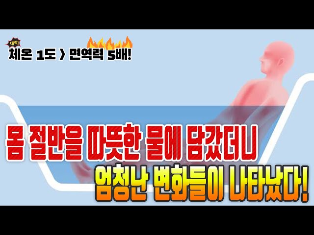 Pronúncia de vídeo de 따뜻한 em Coreano