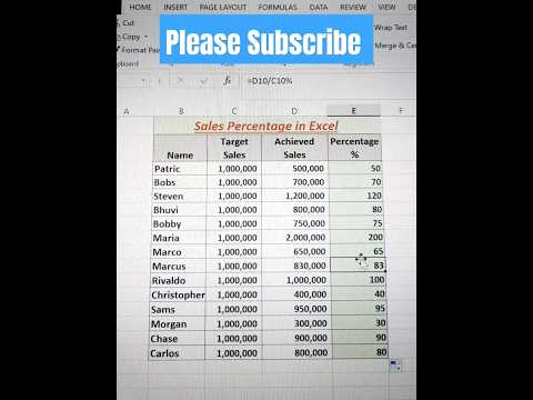 how to calculate sales percentage in excel | excel tutoring