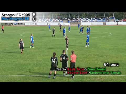 Szarvasi FC 1905-Mezőhegyesi SE:7-0 (2025.10.11)