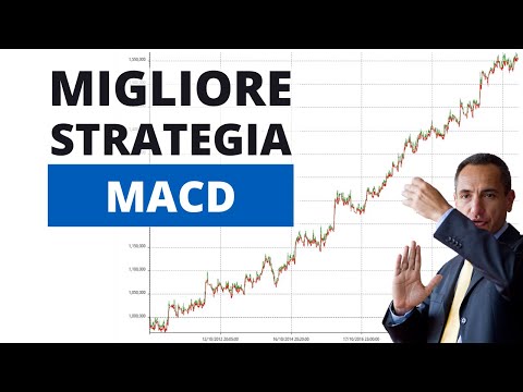MACD & Trading Systems | Come costruire il migliore Sistema sul MACD | Parte 2