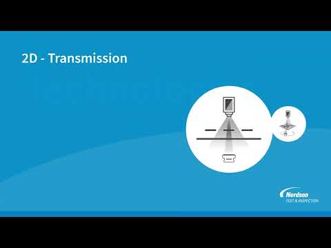 AXI   X Series Product Video