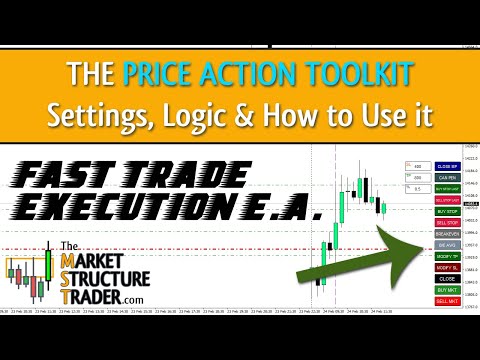 Video Price Action Toolkit MT5