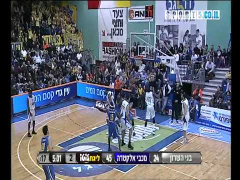 BSL 2010/2011, Week 16: Bnei Hasharon - Maccabi Tel Aviv 67:113
