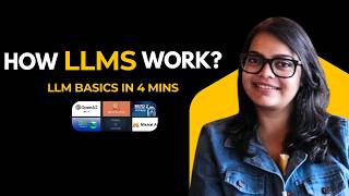 What is an LLM? (Large Language Models Explained Simply)