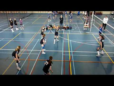 Scylla MC1 - VVH - MC1 deel 1.mp4