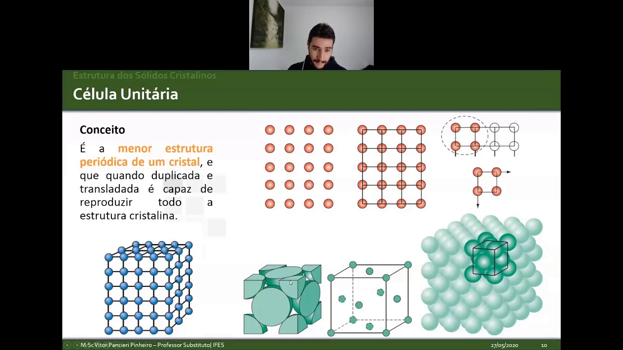 Aula3 - Ciência dos Materiais - Estrutura Cristalina
