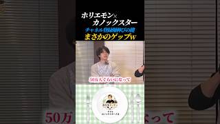 カノックスターのYouTubeが伸びたきっかけ…