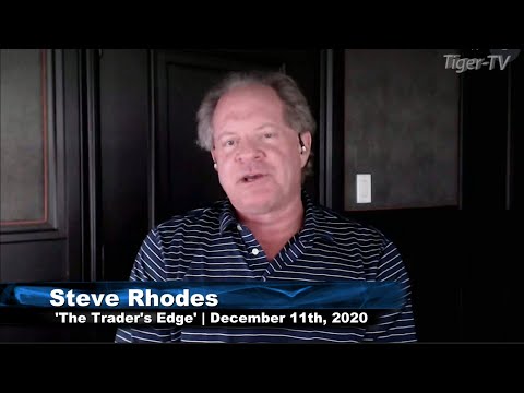 December 11th, The Trader's Edge with Steve Rhodes on TFNN - 2020