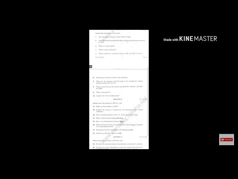 Inter 2nd year SYNAPTIC TRANSMISSION ZOOLOGY