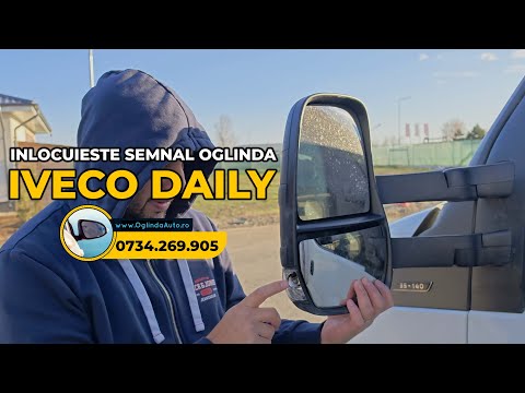 Tutorial oglinda