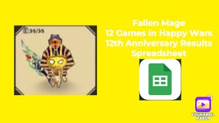 12th Anniversary Results in HW with Fallen Mage (Edited)