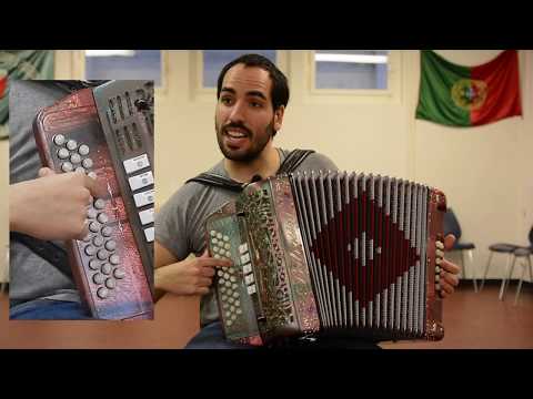APRENDER CONCERTINA - COMO TOCAR OS PARABÉNS