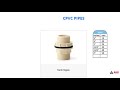 Product Video
