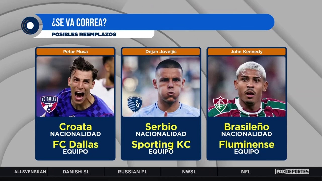 🐯🤔 ¿SIN ÁNGEL CORREA? Podría dejar un vacío importante en el ataque de Tigres.  | Punto Final