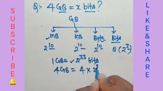Download lagu gigabyte to Bits conversion || computer memory Bits , Byte , MB , GB| memory units numerical que mp3