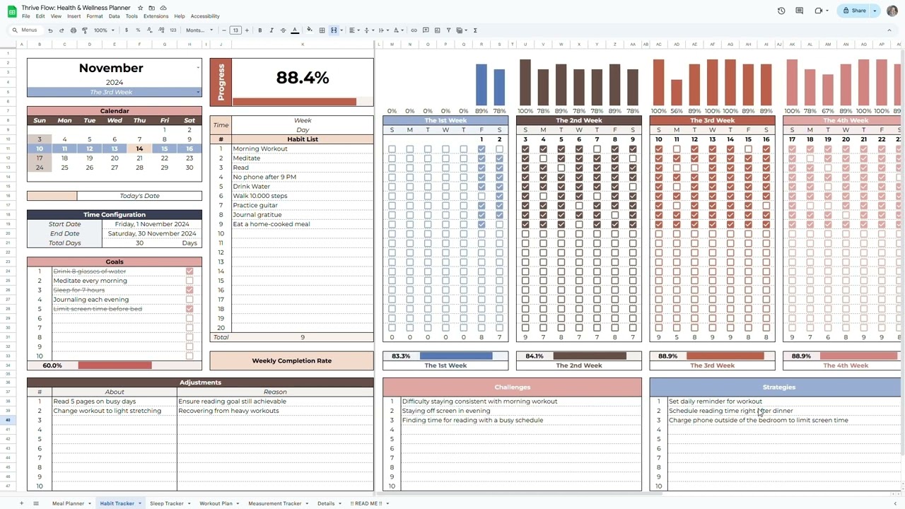 Thrive Flow: Health & Wellness Planner | Meal-Workout-Sleep-Habit-Measurement Tracker  Google Sheets