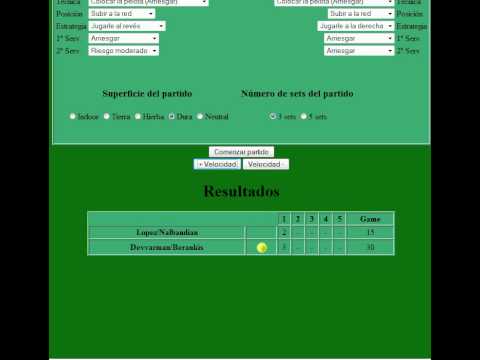 Lopez Nalbandian V S Devvarman Berankis