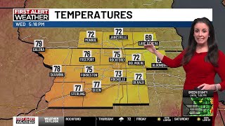 Severe Threat continues into Thursday