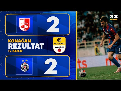 MBSLS 2025/26 - 6.Kolo: RADNIČKI NIŠ – PARTIZAN 2:2 (1:1)