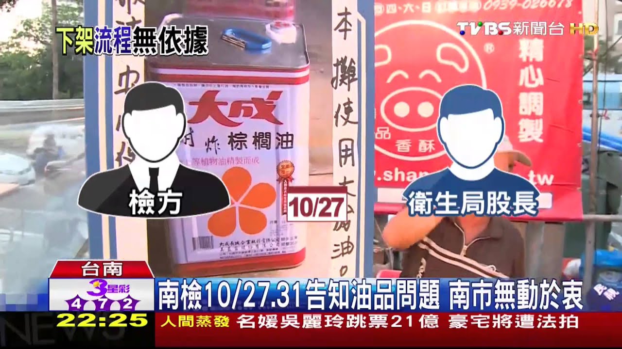 北海劣油「遲」下架 責任歸屬到底是誰?