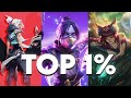 How To Hit TOP 1 In Any Game An In Depth Guide