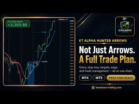 Video KT Alpha Hunter Arrows MT4