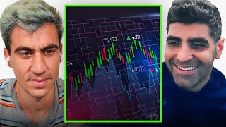 How Does The Stock Market Works