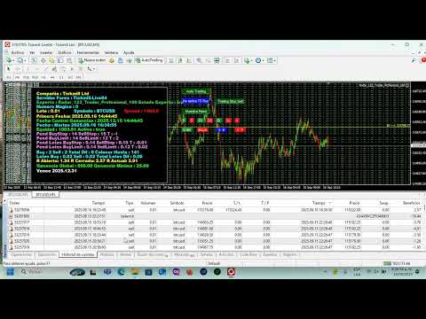 Video Radar Profesional Estrategia escalera inversa