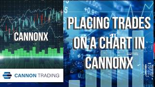 Placing Trades on a Chart in CannonX