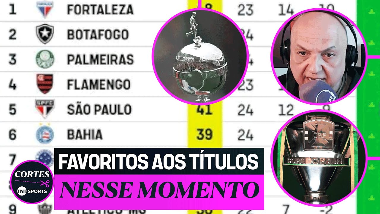 ANDRÉ HENNING APONTA OS SEUS FAVORITOS AOS TÍTULOS DA TEMPORADA E CHAT CONCORDA COM QUASE TODOS!