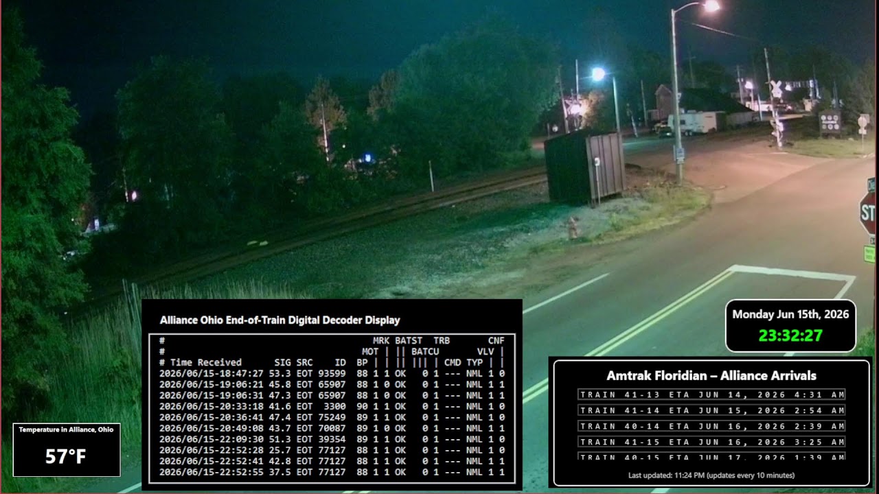 Live webcam view of Alliance Railcam at the Grade Crossing