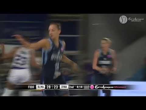 Dynamo Kursk Highlights vs BLMA