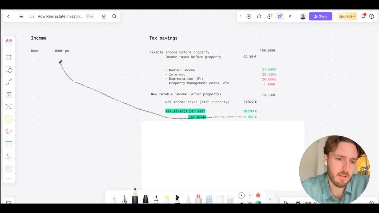 Real estate tax benefits explained