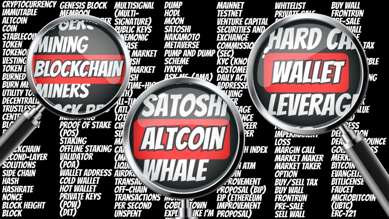 All Crypto Dictionary Terms Explained (260)