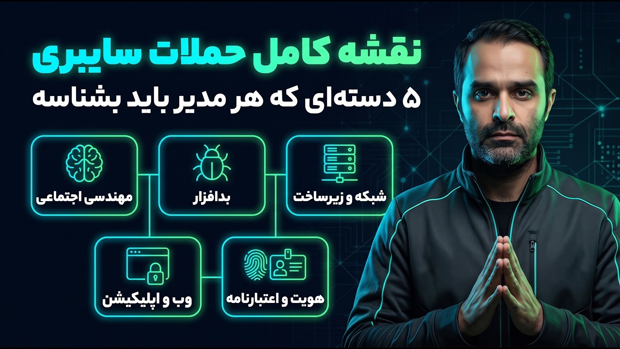 نقشه کامل حملات سایبری؛ ۵ دسته‌ای که هر مدیر و امنیت کاری باید بشناسه (قسمت دوم)