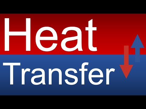 Heat Transfer (Lecture 23)