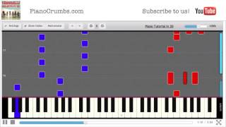 Cimorelli - Believe It (&quot;Believe It EP&quot; album) - Piano Tutorial