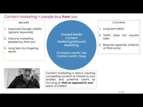 Fr cours marketing WOMM 2 Paid Owned Earned Media