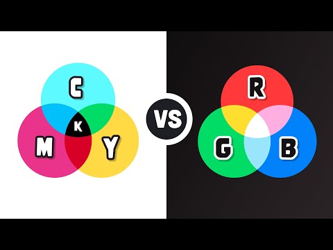Why do computers use RGB for colors, and not RBY?
