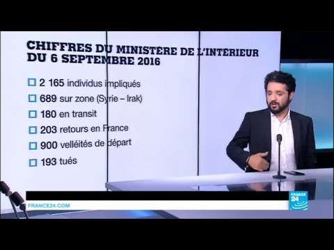 FRANCE : Le défi du retour des jihadistes
