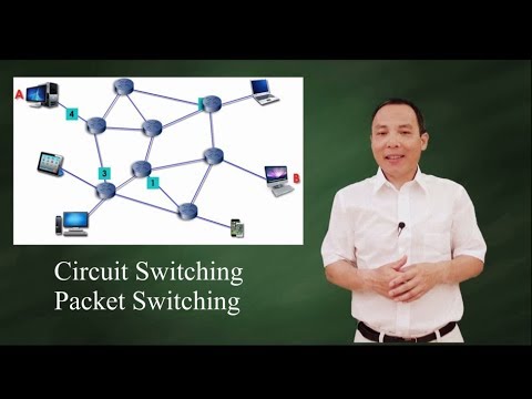 image-How does circuit switching and packet switching work?