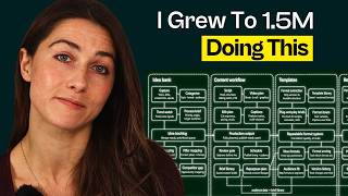 The Stupidly Simple System Behind 1.5M Followers