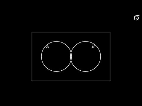 Basics of Probability: Unions, Intersections, and Complements