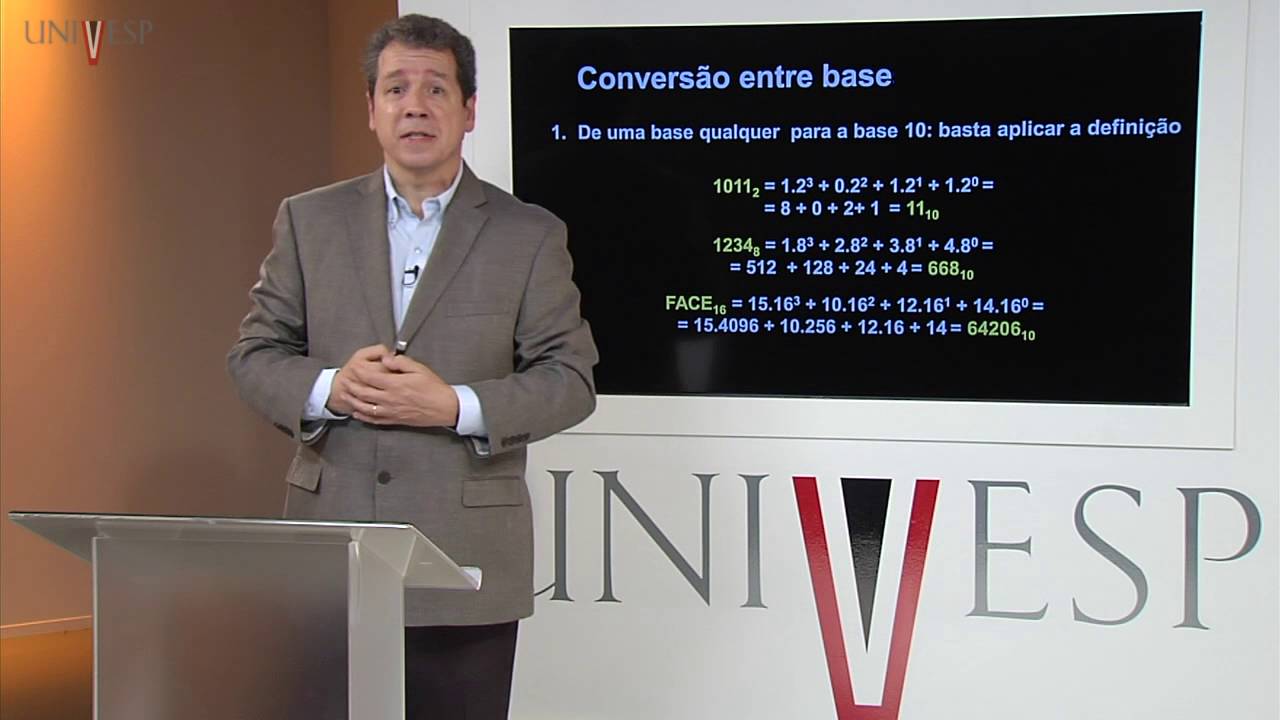 Circuitos Lógicos - Aula 02 - Sistemas de Numeração Posicional